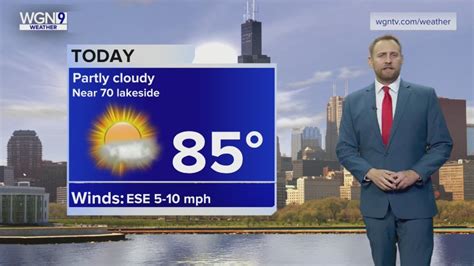 Monday Forecast: Temps in low 80s, partly cloudy conditions